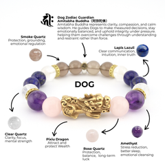 Dog Zodiac Pixiu Bracelet | Quiet Wisdom