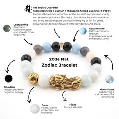 Rat Zodiac Pixiu Bracelet | Steady Path