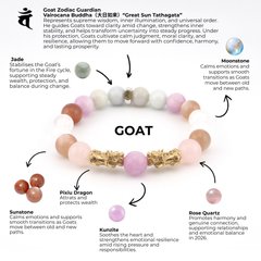 Goat Zodiac Pixiu Bracelet | The Luminous Pivot