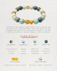 Heaven's Eye Pixiu Bracelet, side view