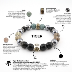 Tiger Zodiac Pixiu Bracelet | Roar of Resilience