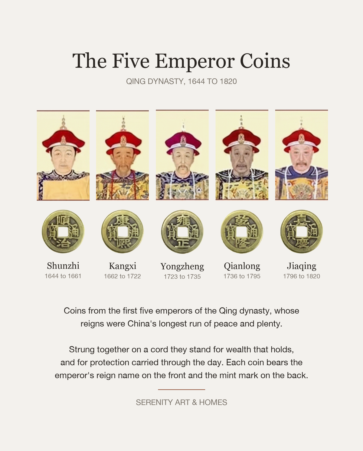 The five emperor coins, Qing dynasty 1644 to 1820
