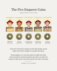 The five emperor coins, Qing dynasty 1644 to 1820